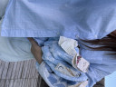 Sky Blue Terry Cloth Pouch